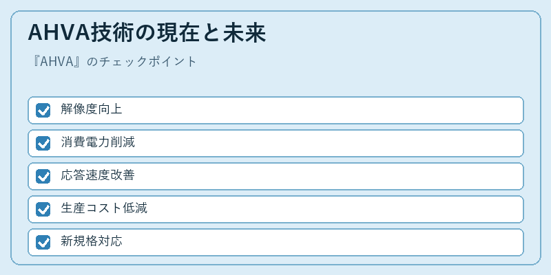 AHVA技術の現在と未来