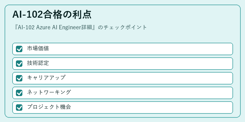 AI-102合格の利点