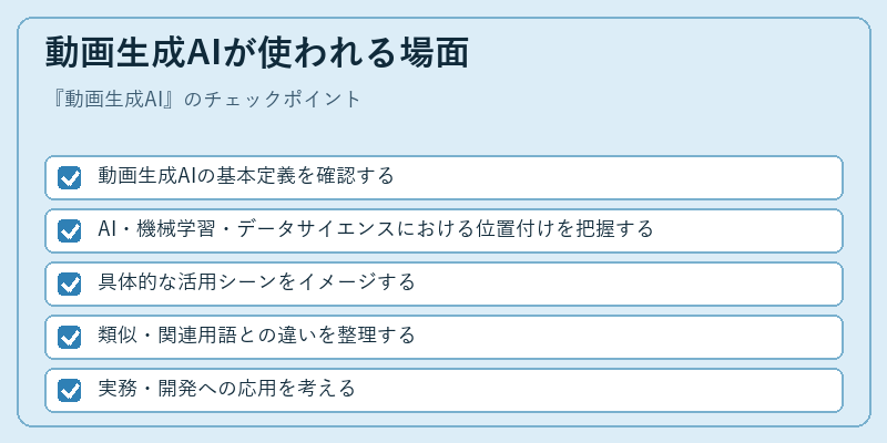 動画生成AIが使われる場面