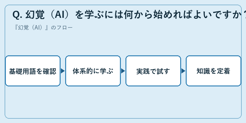 Q. 幻覚（AI）を学ぶには何から始めればよいですか？