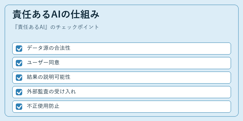 責任あるAIの仕組み