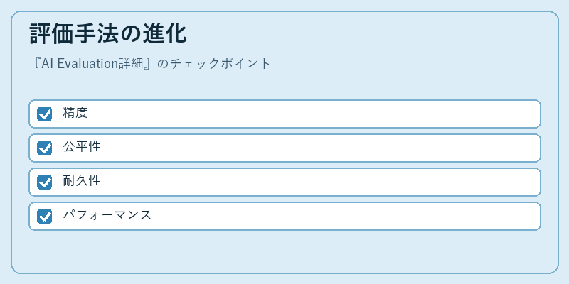 評価手法の進化