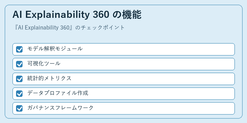 AI Explainability 360 の機能
