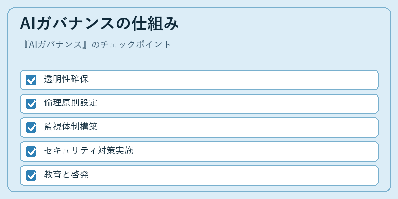 AIガバナンスの仕組み