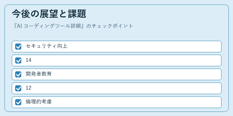 今後の展望と課題
