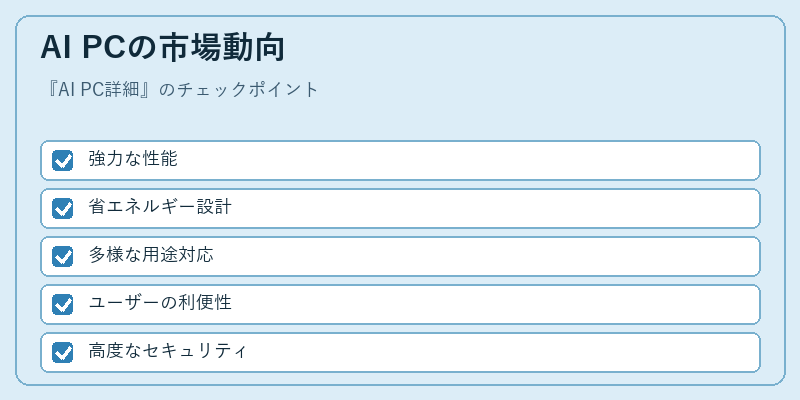 AI PCの市場動向