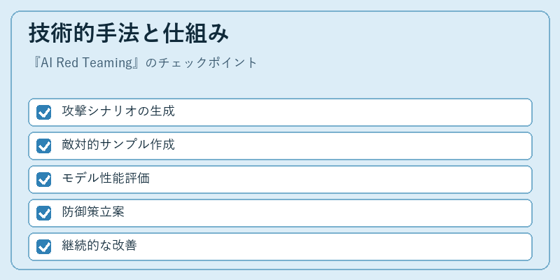 技術的手法と仕組み