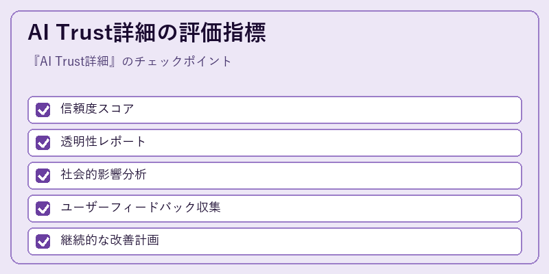 AI Trust詳細の評価指標