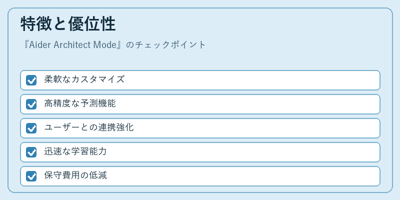 特徴と優位性