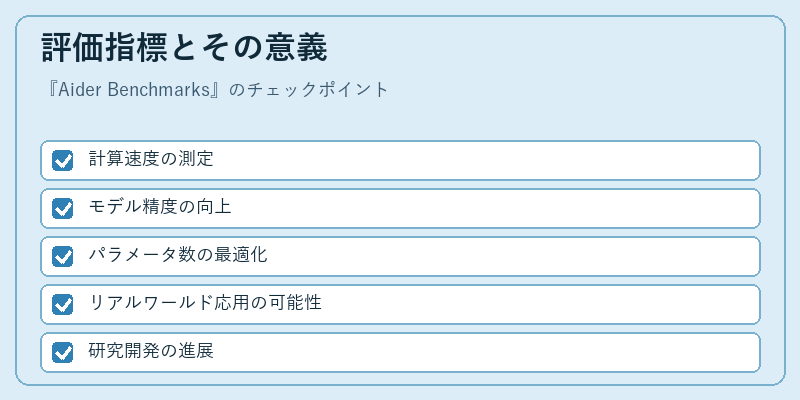 評価指標とその意義