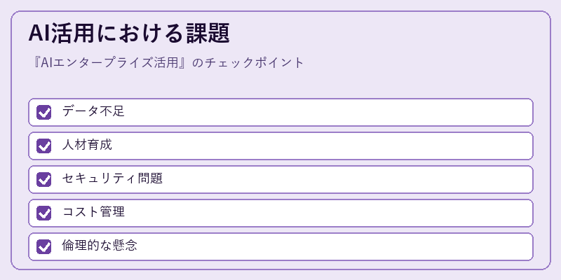 AI活用における課題