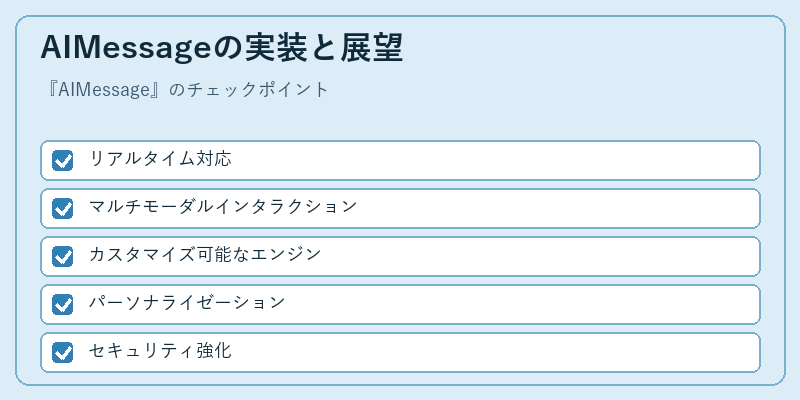 AIMessageの実装と展望