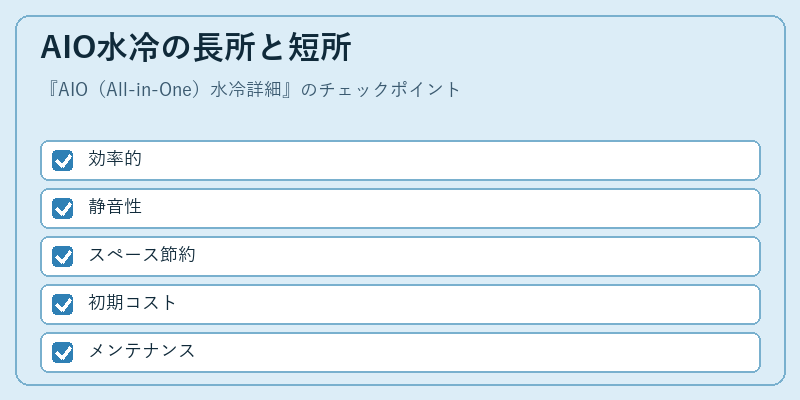 AIO水冷の長所と短所