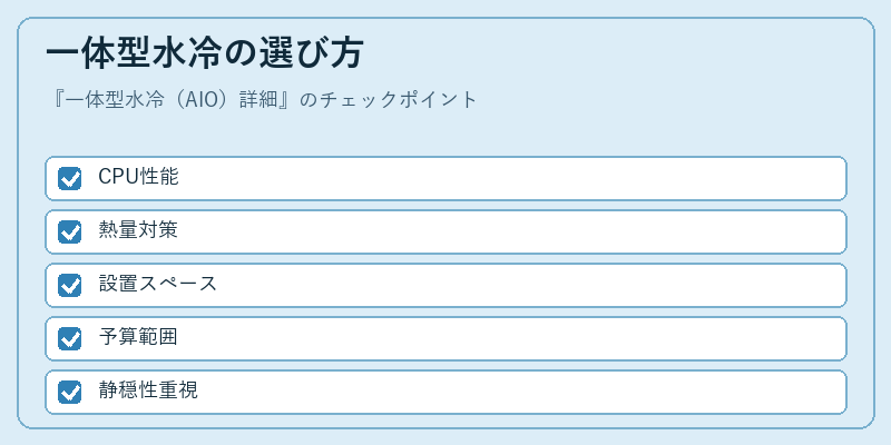 一体型水冷の選び方