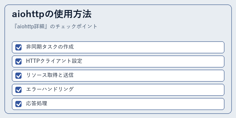 aiohttpの使用方法