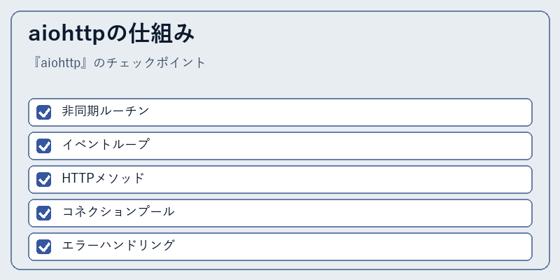 aiohttpの仕組み
