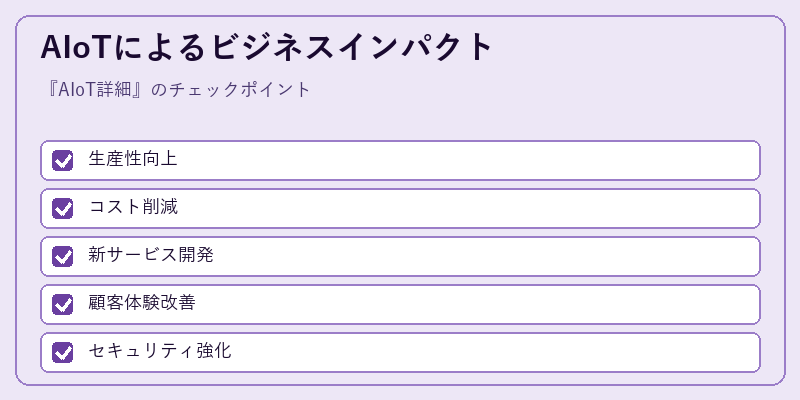 AIoTによるビジネスインパクト