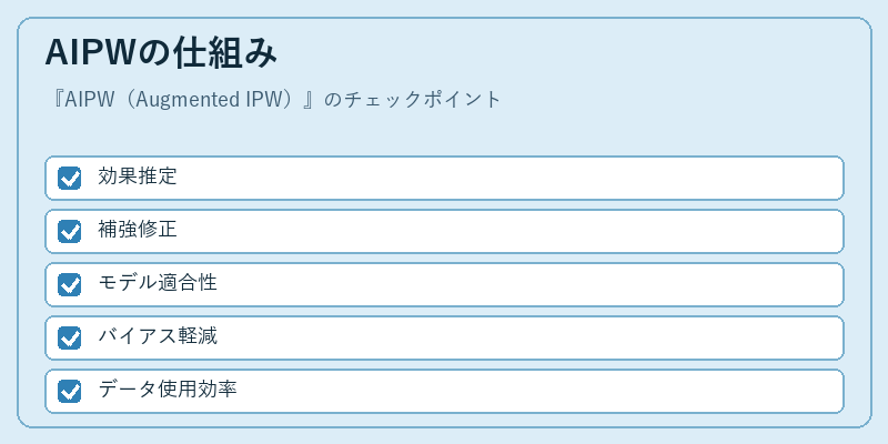 AIPWの仕組み