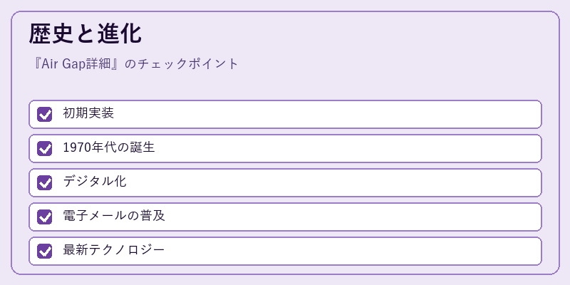 歴史と進化