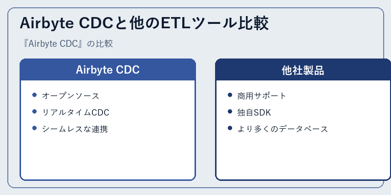 Airbyte CDCと他のETLツール比較