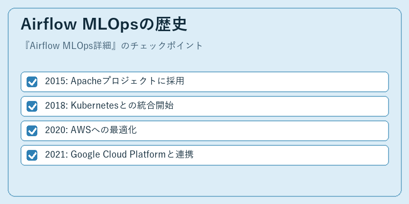 Airflow MLOpsの歴史
