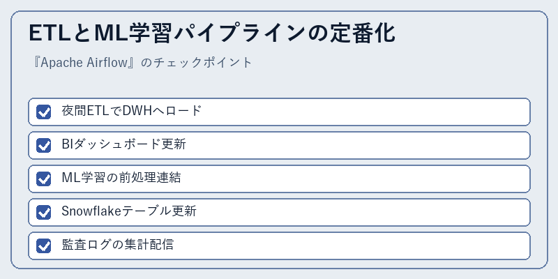 ETLとML学習パイプラインの定番化