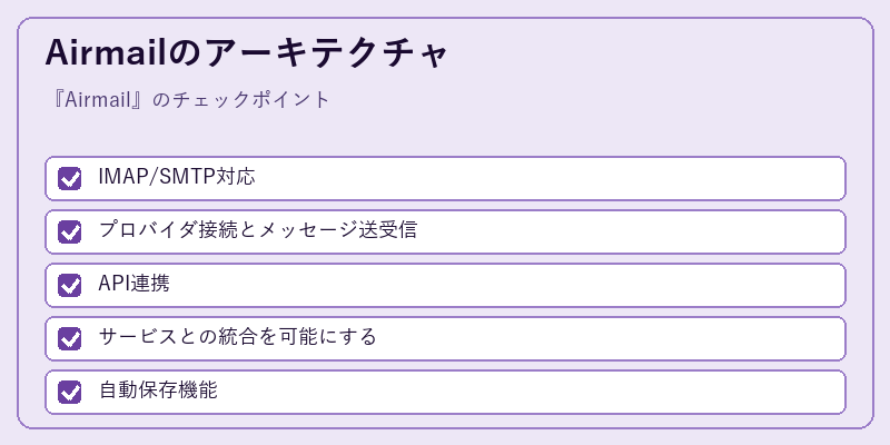 Airmailのアーキテクチャ