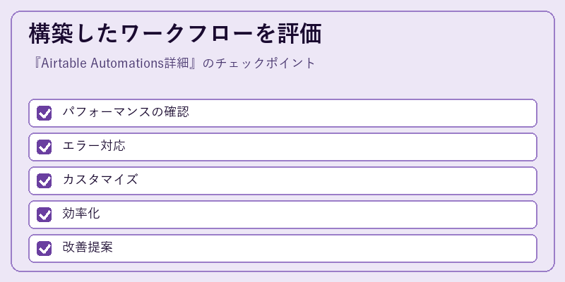 構築したワークフローを評価