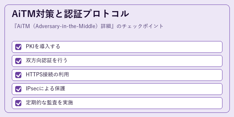 AiTM対策と認証プロトコル