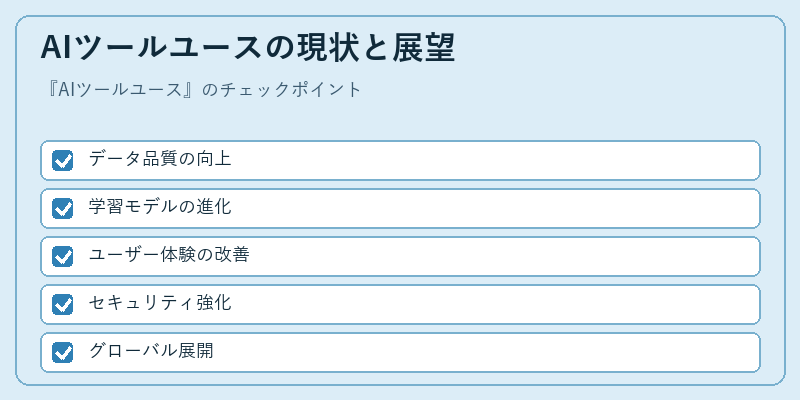 AIツールユースの現状と展望