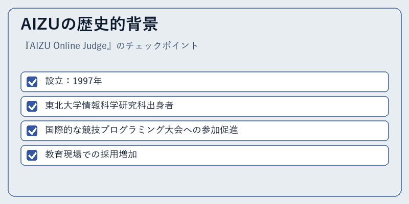 AIZUの歴史的背景