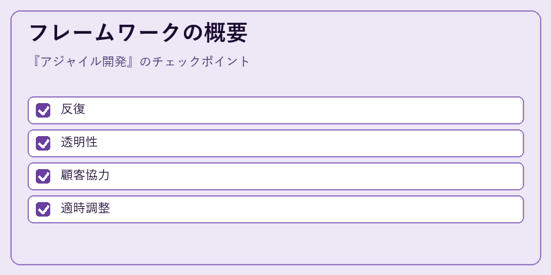 フレームワークの概要