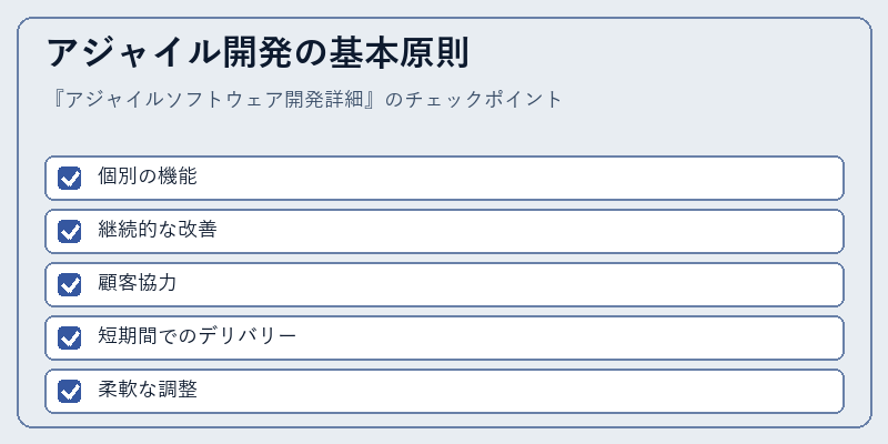 アジャイル開発の基本原則