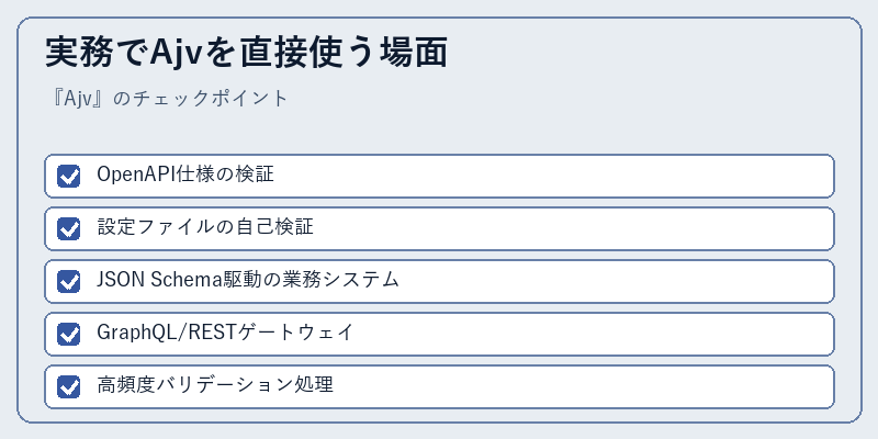 実務でAjvを直接使う場面