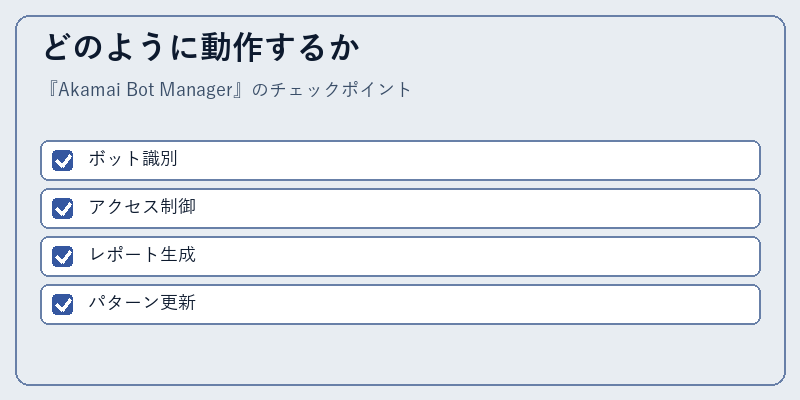 どのように動作するか