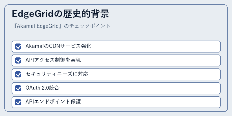 EdgeGridの歴史的背景