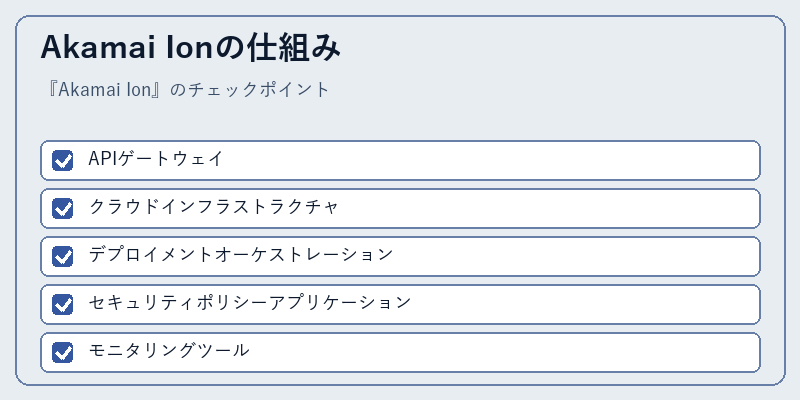 Akamai Ionの仕組み