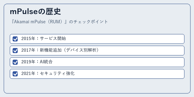 mPulseの歴史