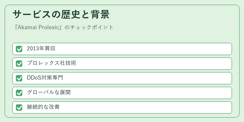 サービスの歴史と背景