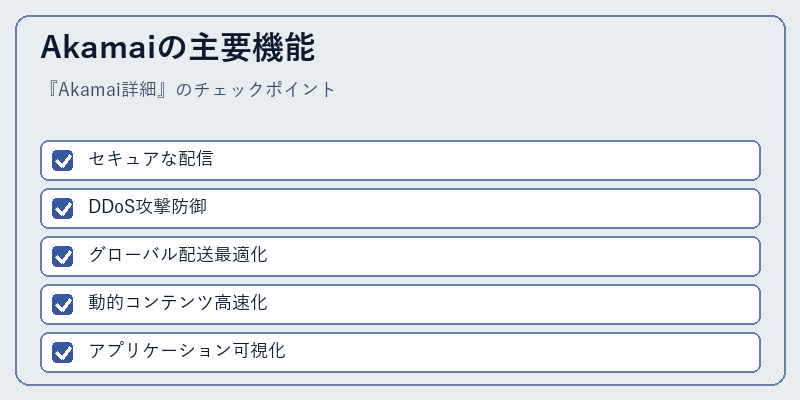 Akamaiの主要機能