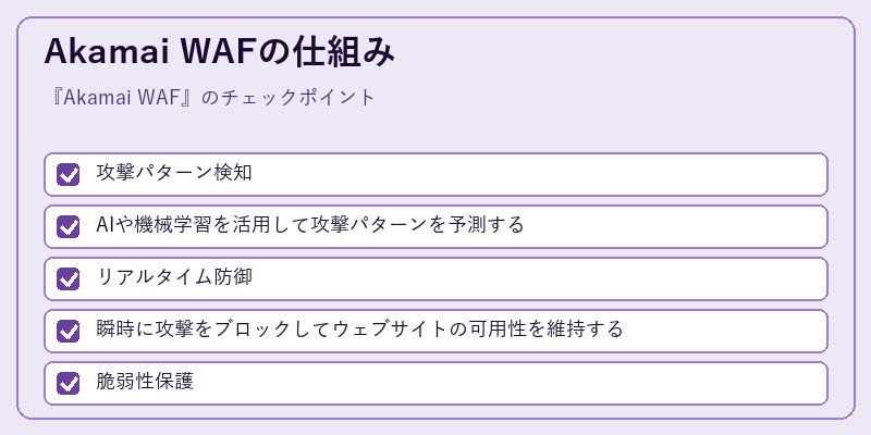 Akamai WAFの仕組み