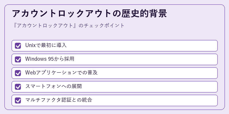 アカウントロックアウトの歴史的背景
