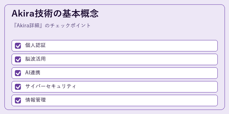 Akira技術の基本概念