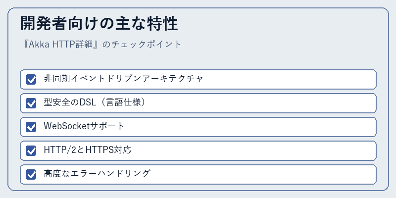 開発者向けの主な特性