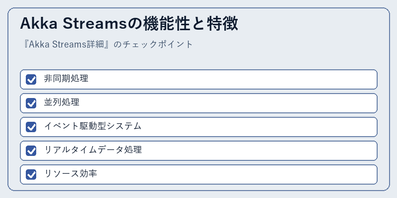 Akka Streamsの機能性と特徴