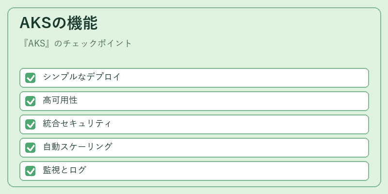 AKSの機能