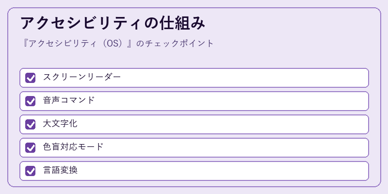 アクセシビリティの仕組み