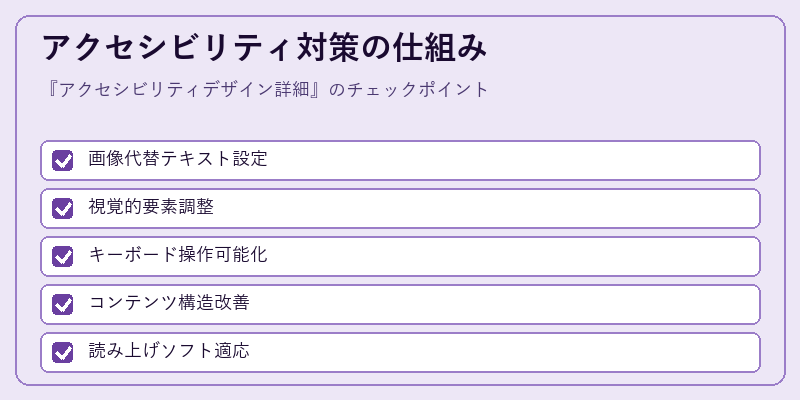 アクセシビリティ対策の仕組み
