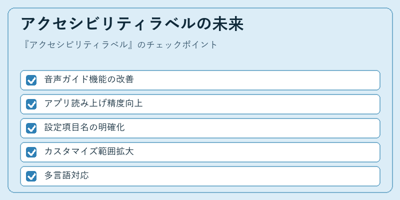 アクセシビリティラベルの未来