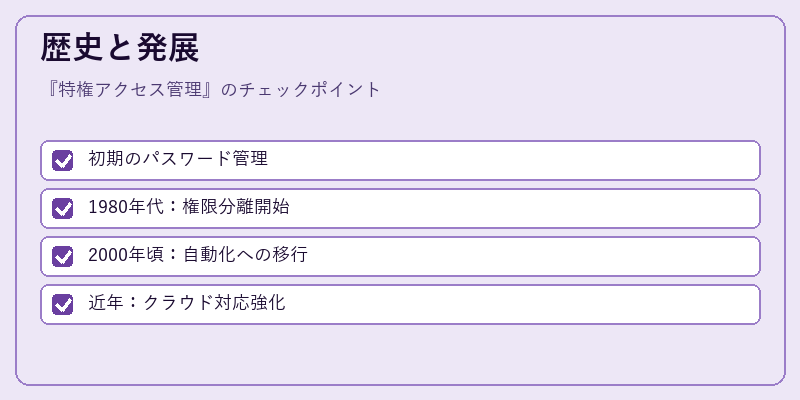歴史と発展